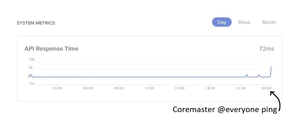 Discord API dead